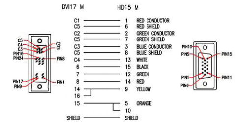 Wiring Diagram Vga To Hdmi - Wiring Diagram Schemas